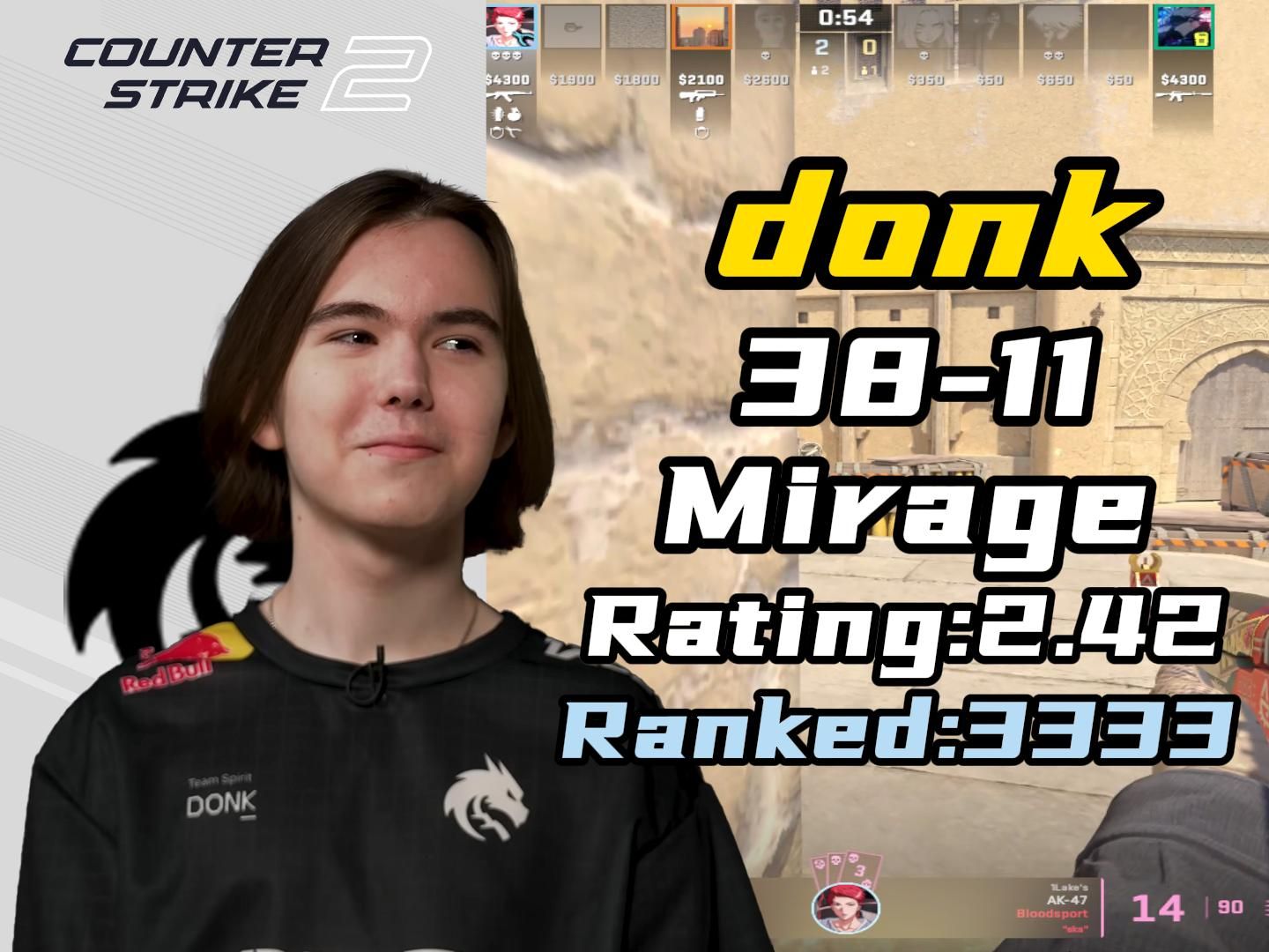 等等，这是NAVI时代在 CS2 ？一直都是