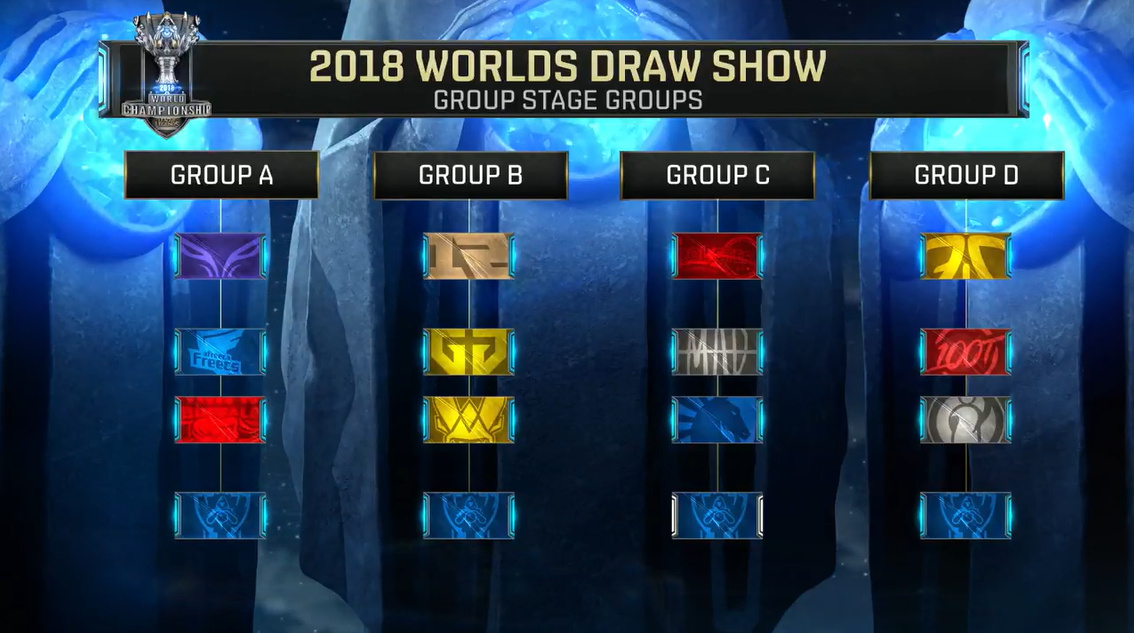 DRX 从 VALORANT Champions 2025 中淘汰 Team Liquid 并晋级季后赛